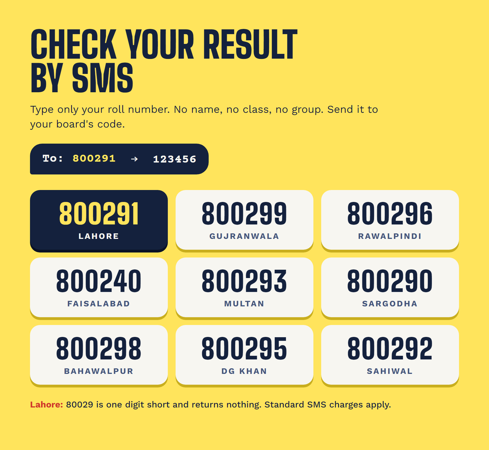 SMS codes to check 12th class result 2026 for all nine Punjab boards, shown as a phone keypad: Lahore 800291, Gujranwala 800299, Rawalpindi 800296, Faisalabad 800240, Multan 800293, Sargodha 800290, Bahawalpur 800298, DG Khan 800295, Sahiwal 800292